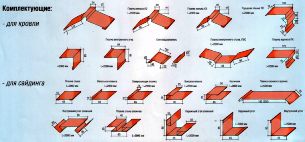 Услуги листогиба