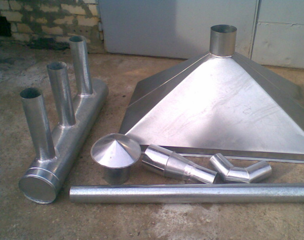 Изделия из жести, оцинковки