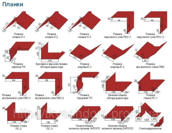Услуги листогиба